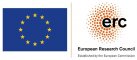 ERC-EU Logo